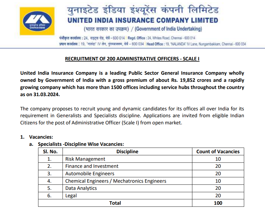 UIIC AO Recruitment 2024 Apply Online for 200 Administrative Officer Posts 2024.png